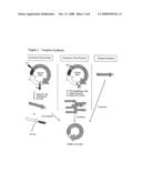 Cell Free Biosynthesis of High-Quality Nucleic Acid and Uses Thereof diagram and image