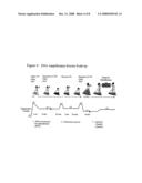 Cell Free Biosynthesis of High-Quality Nucleic Acid and Uses Thereof diagram and image