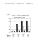 Cell Free Biosynthesis of High-Quality Nucleic Acid and Uses Thereof diagram and image