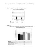 Cell Free Biosynthesis of High-Quality Nucleic Acid and Uses Thereof diagram and image