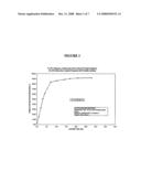 Methods of Inducing Melanogenesis in a Subject diagram and image