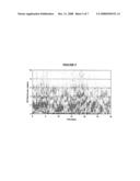 Methods of Inducing Melanogenesis in a Subject diagram and image