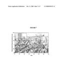 Methods of Inducing Melanogenesis in a Subject diagram and image