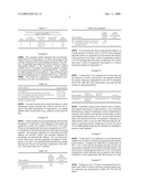 Hydrogen peroxide disinfectant containing a cyclic carboxylic acid and/or aromatic alcohol diagram and image