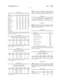 Hydrogen peroxide disinfectant containing a cyclic carboxylic acid and/or aromatic alcohol diagram and image