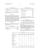 Hydrogen peroxide disinfectant containing a cyclic carboxylic acid and/or aromatic alcohol diagram and image