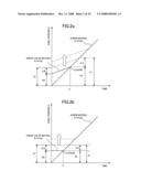 INJECTION MOLDING MACHINE diagram and image