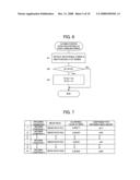 INJECTION MOLDING MACHINE diagram and image