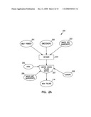 LAYERED CEREAL BARS CONTAINING INULIN AND THEIR METHODS OF MANUFACTURE diagram and image