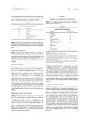 Water-in-Oil Emulsion With Improved Spattering Behaviour diagram and image