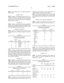 Water-in-Oil Emulsion With Improved Spattering Behaviour diagram and image