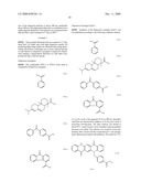 Non-Aqueous Quinacridone Dispersions Using Dispersion Synergists diagram and image