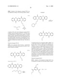 Non-Aqueous Quinacridone Dispersions Using Dispersion Synergists diagram and image