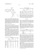 Non-Aqueous Quinacridone Dispersions Using Dispersion Synergists diagram and image