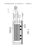 IN-SITU FUNCTIONALIZATION OF CARBON NANOTUBES diagram and image