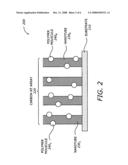 IN-SITU FUNCTIONALIZATION OF CARBON NANOTUBES diagram and image