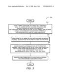 IN-SITU FUNCTIONALIZATION OF CARBON NANOTUBES diagram and image