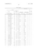 POSITIVE RESIST COMPOSITION AND METHOD OF PATTERN FORMATION WITH THE SAME diagram and image