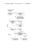 TREATMENT PROGRESS TRACKING AND RECALIBRATION diagram and image