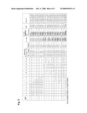 Method and Apparatus for Using SLC2A10 Genetic Polymorphisms for Determining Peripheral Vascular Disease in Patients with Type-2 Diabetes diagram and image