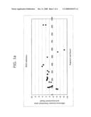 MICROBIAL COMMUNITY ANALYSIS diagram and image