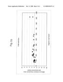 MICROBIAL COMMUNITY ANALYSIS diagram and image