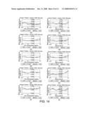 Immunoassay Methods diagram and image