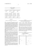 Immunoassay Methods diagram and image