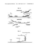 METHODS AND COMPOSITIONS FOR NUCLEIC ACID AMPLIFICATION diagram and image