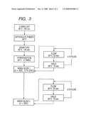 PROBE, PROBE SET, PROBE CARRIER, AND TESTING METHOD diagram and image