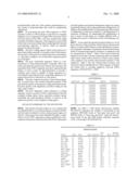 Determining Cancer-Linked Genes and Therapeutic Targets Using Molecular Cytogenetic Methods diagram and image