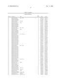 Determining Cancer-Linked Genes and Therapeutic Targets Using Molecular Cytogenetic Methods diagram and image