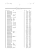 Determining Cancer-Linked Genes and Therapeutic Targets Using Molecular Cytogenetic Methods diagram and image