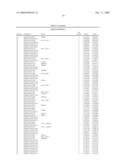 Determining Cancer-Linked Genes and Therapeutic Targets Using Molecular Cytogenetic Methods diagram and image