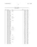 Determining Cancer-Linked Genes and Therapeutic Targets Using Molecular Cytogenetic Methods diagram and image