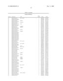 Determining Cancer-Linked Genes and Therapeutic Targets Using Molecular Cytogenetic Methods diagram and image