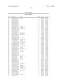 Determining Cancer-Linked Genes and Therapeutic Targets Using Molecular Cytogenetic Methods diagram and image