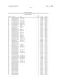 Determining Cancer-Linked Genes and Therapeutic Targets Using Molecular Cytogenetic Methods diagram and image