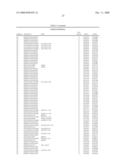 Determining Cancer-Linked Genes and Therapeutic Targets Using Molecular Cytogenetic Methods diagram and image