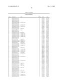 Determining Cancer-Linked Genes and Therapeutic Targets Using Molecular Cytogenetic Methods diagram and image