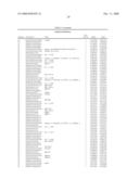 Determining Cancer-Linked Genes and Therapeutic Targets Using Molecular Cytogenetic Methods diagram and image