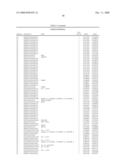 Determining Cancer-Linked Genes and Therapeutic Targets Using Molecular Cytogenetic Methods diagram and image