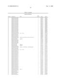 Determining Cancer-Linked Genes and Therapeutic Targets Using Molecular Cytogenetic Methods diagram and image