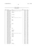 Determining Cancer-Linked Genes and Therapeutic Targets Using Molecular Cytogenetic Methods diagram and image