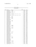 Determining Cancer-Linked Genes and Therapeutic Targets Using Molecular Cytogenetic Methods diagram and image