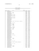 Determining Cancer-Linked Genes and Therapeutic Targets Using Molecular Cytogenetic Methods diagram and image