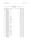 Determining Cancer-Linked Genes and Therapeutic Targets Using Molecular Cytogenetic Methods diagram and image