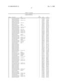 Determining Cancer-Linked Genes and Therapeutic Targets Using Molecular Cytogenetic Methods diagram and image