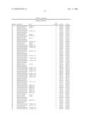 Determining Cancer-Linked Genes and Therapeutic Targets Using Molecular Cytogenetic Methods diagram and image