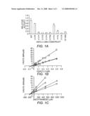 Method for identifying a compound that modulates SIR2 protein activity diagram and image